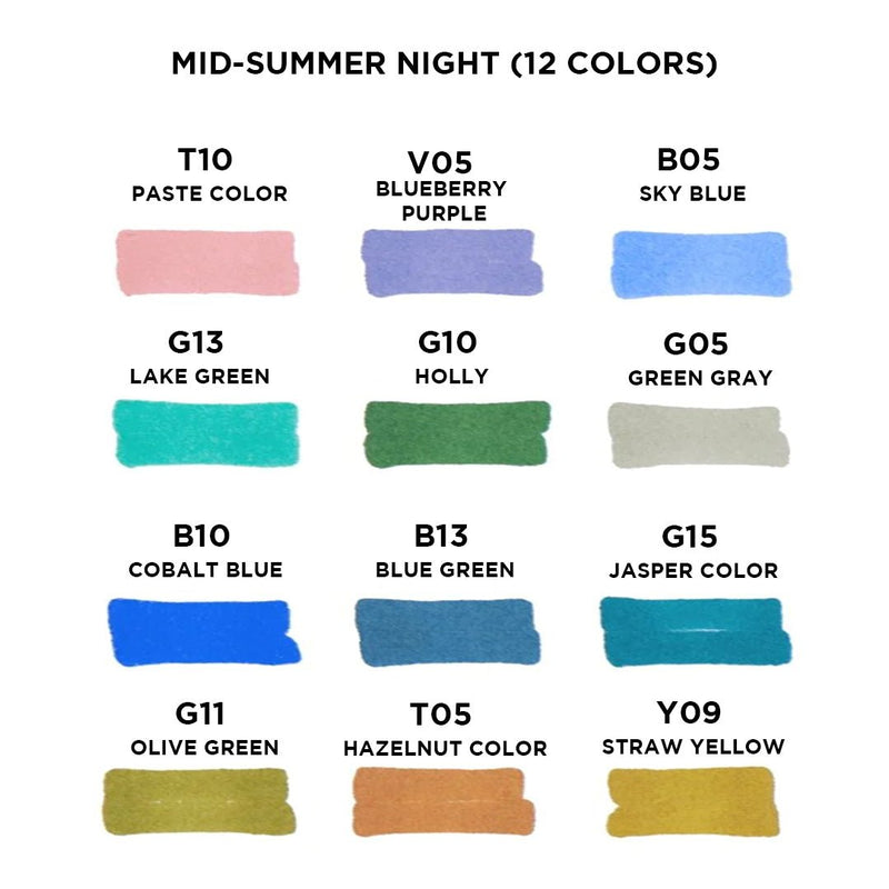 Kalor Oil Based Marker - INDOFUTURE - Highlighter