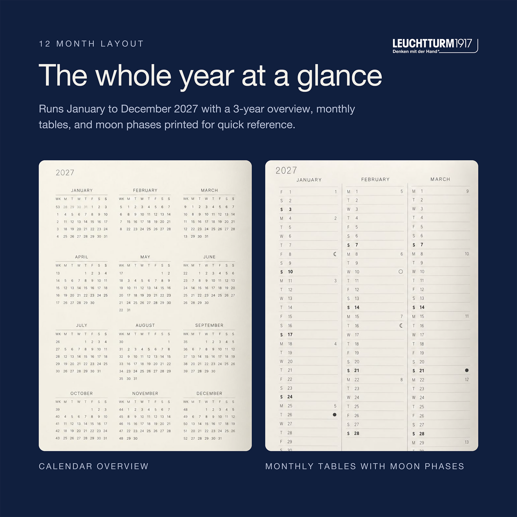 LEUCHTTURM1917 2027 Hardcover Weekly Planner & Notebook Medium (A5) - Navy