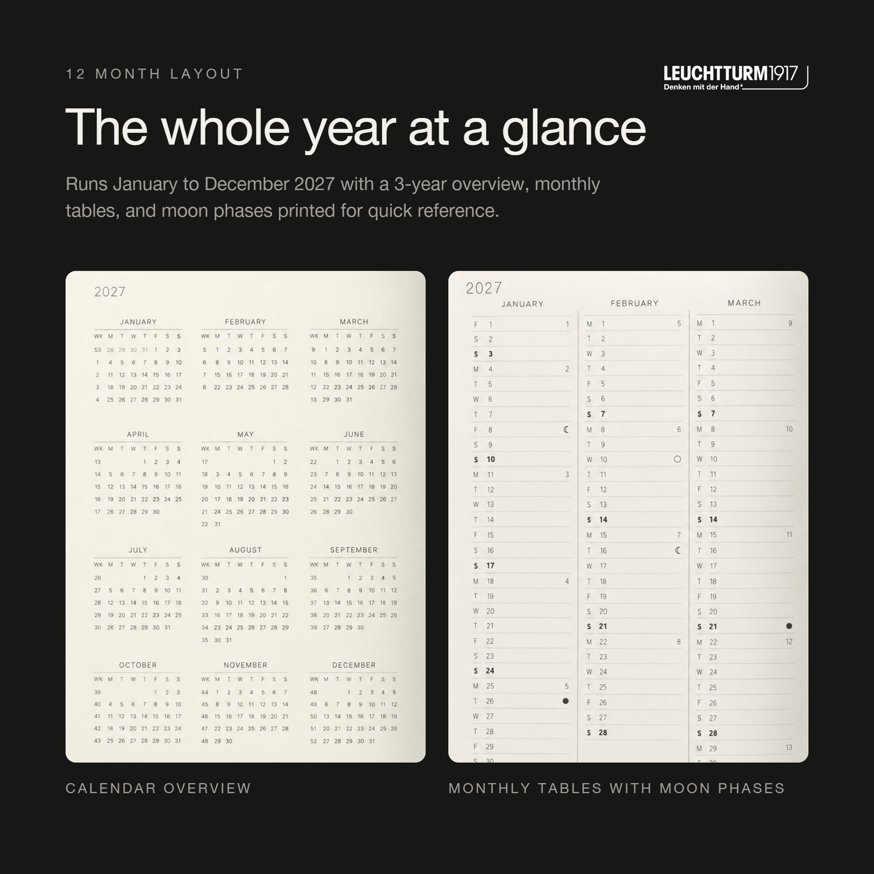 LEUCHTTURM1917 2027 Hardcover Weekly Planner & Notebook Medium (A5), Dotted - Black