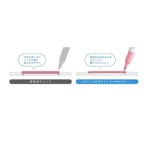 Kokuyo | Any Liner Highlighter Marker Twin Tip