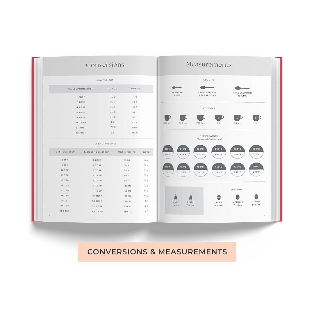 7mm | Recipe Journal | A5 | Hardbound | Laminated | Love at First Bite | Pink
