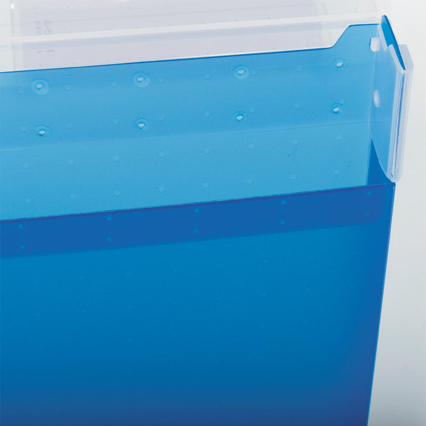 AQUA DROPs Congress Case