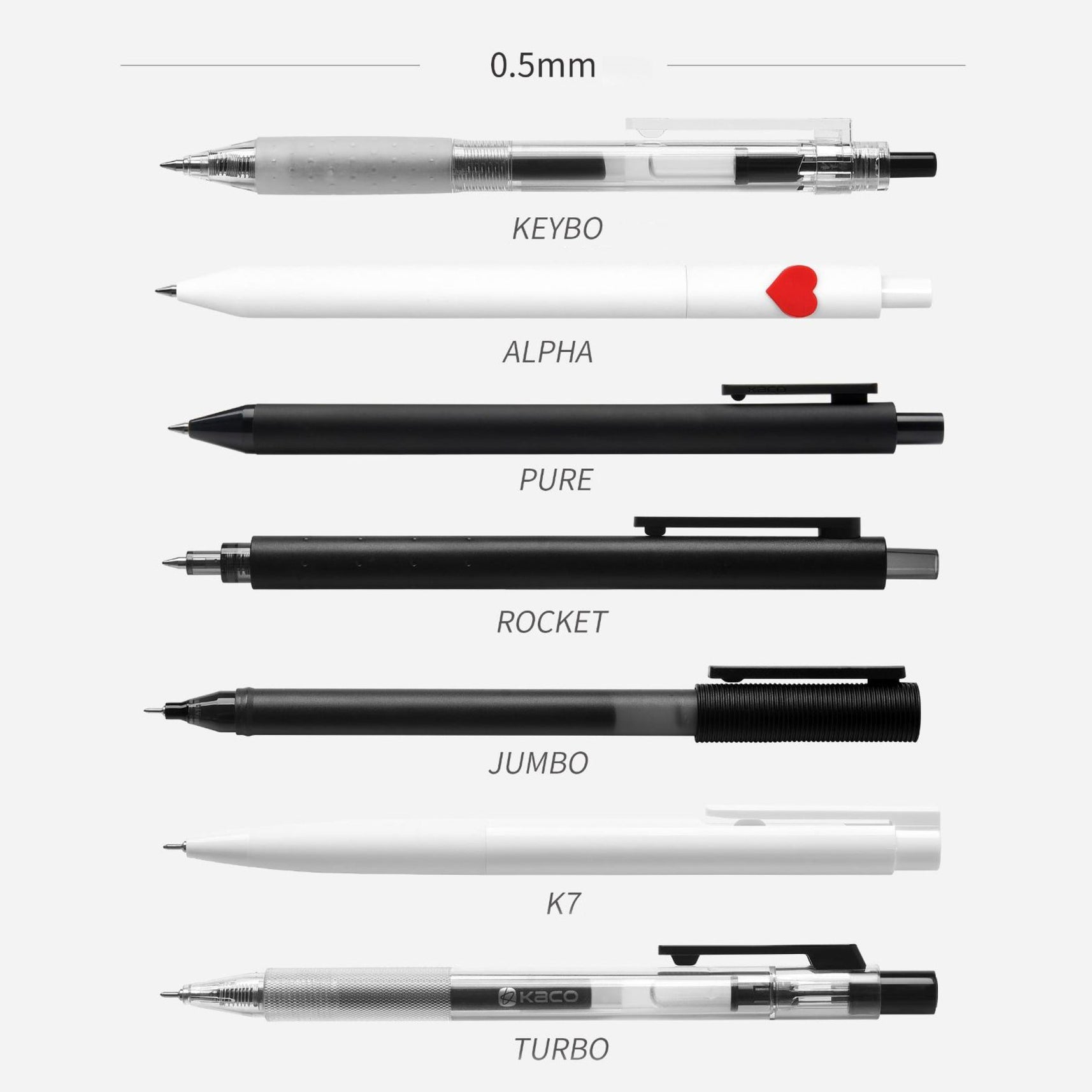 Kaco | Gel Pens | 0.5mm | Right Choice Set | Pack of 7 Pens