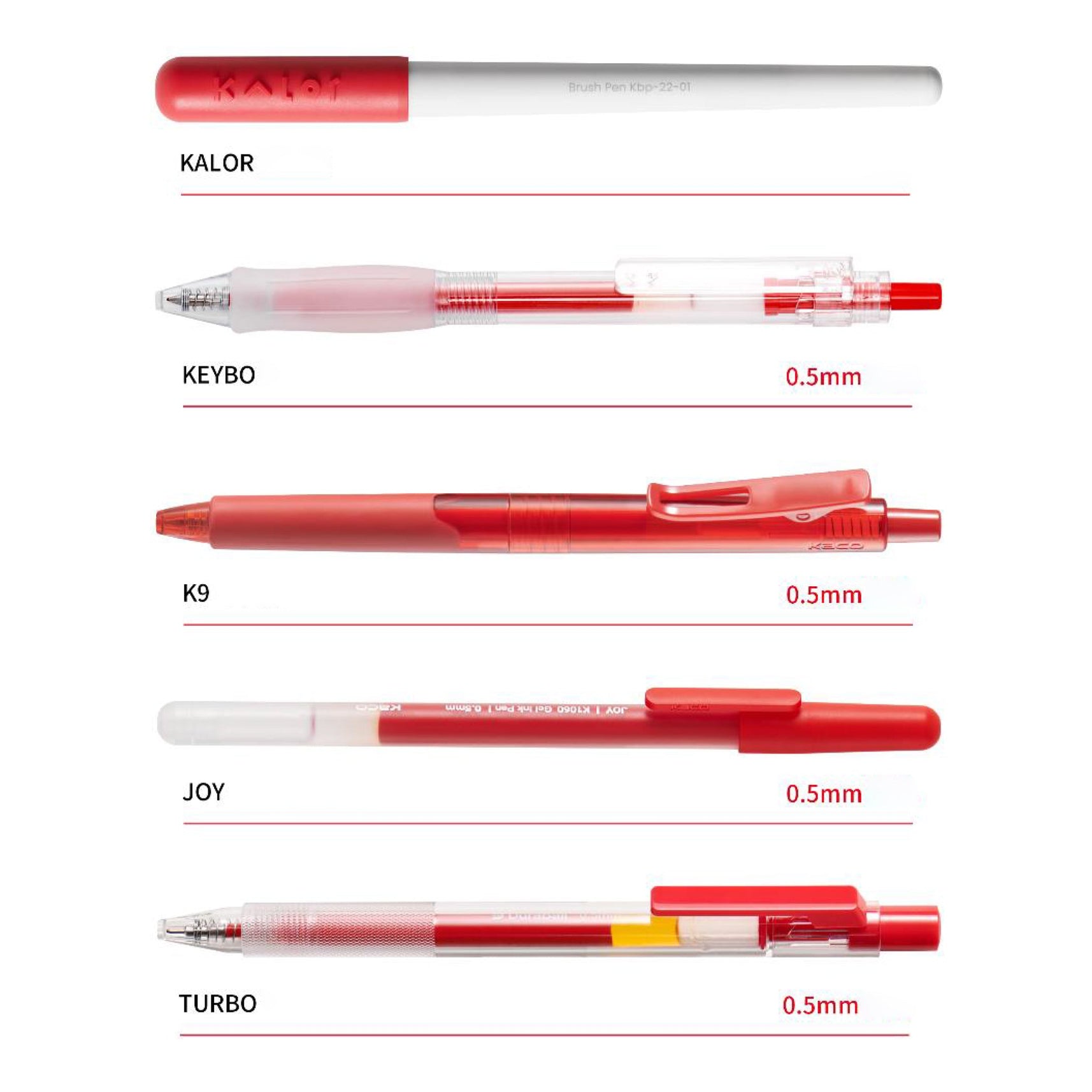 Kaco | Combo Set | Red | Pack of 5
