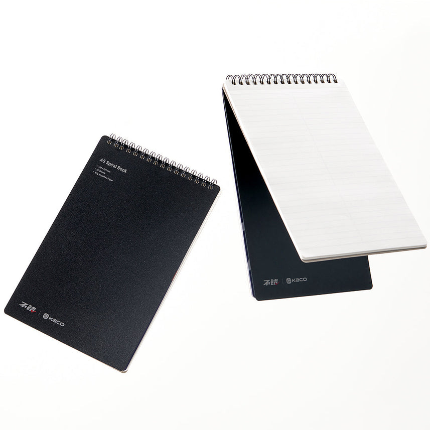 Right Choice Spiral Notebook