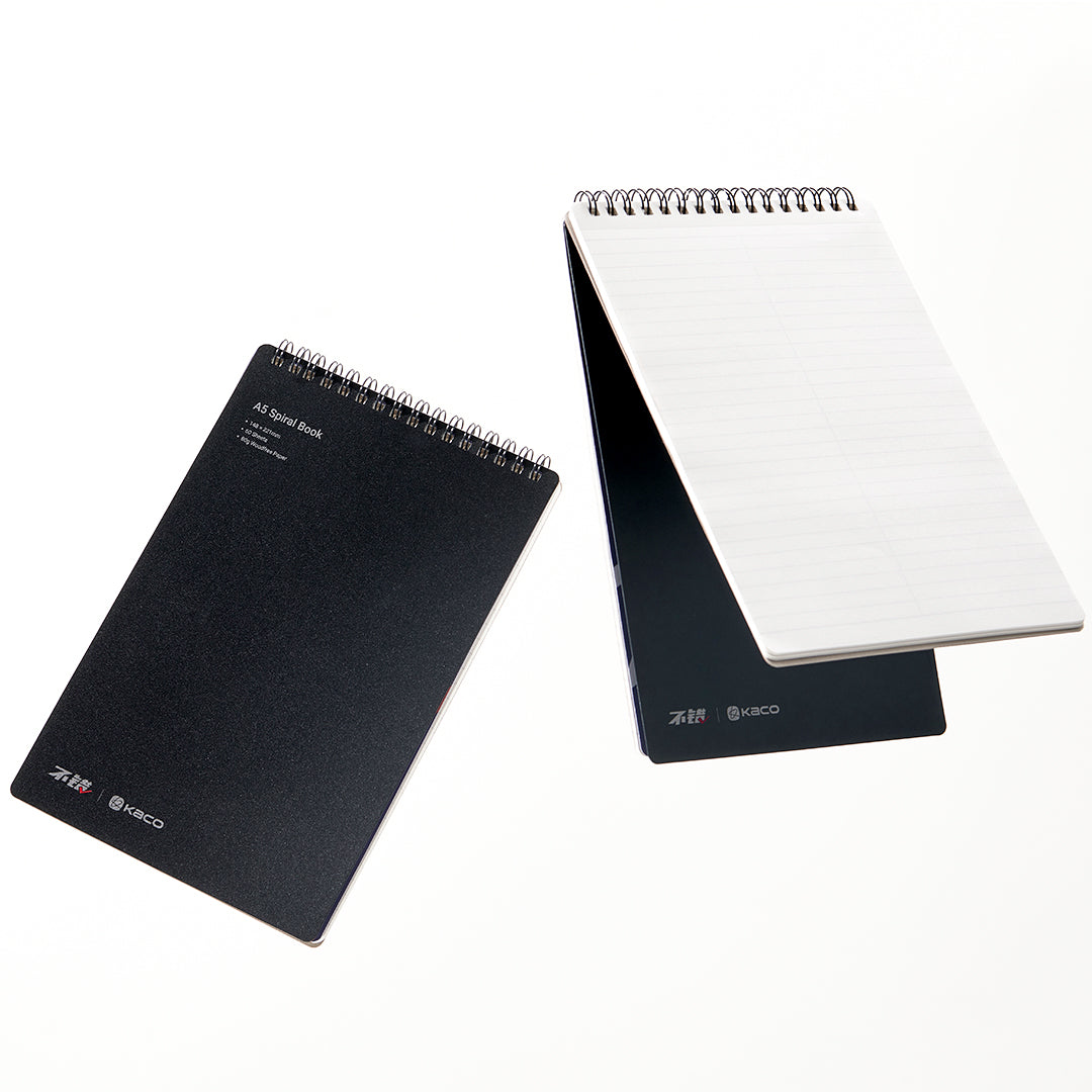 Right Choice Spiral Notebook