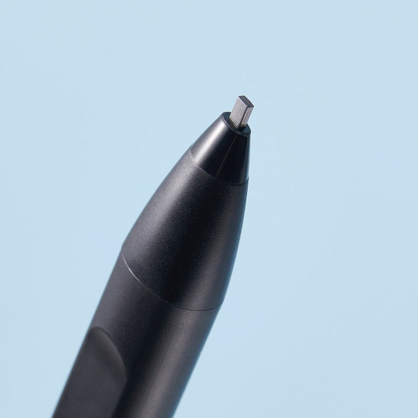 Right Choice Set For Answer Sheet