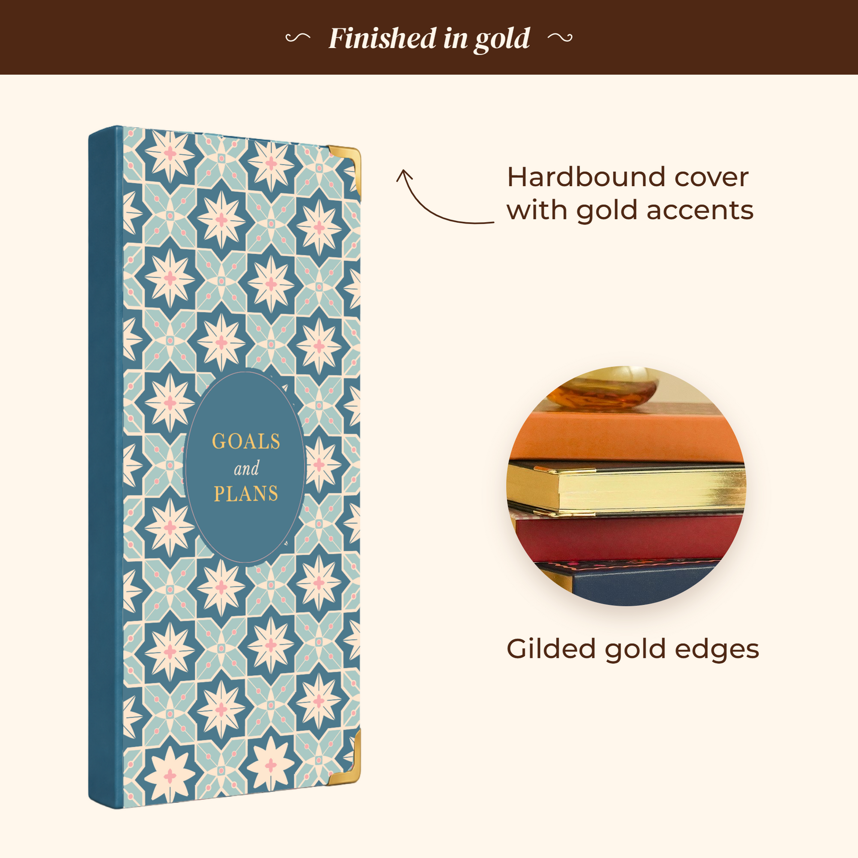 7mm Between The Lines Weekly Planner Pocket, Undated, 120 Pages- Blue Mosiac