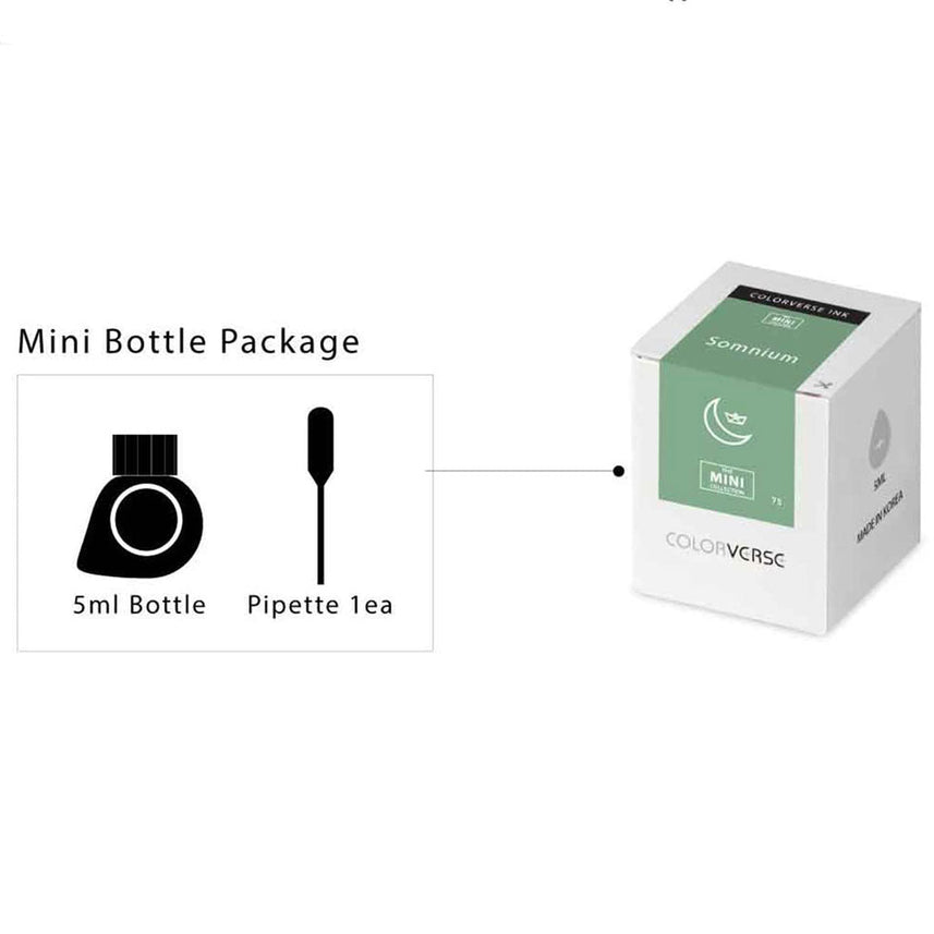 Colorverse Mini | 5ml | Andromeda