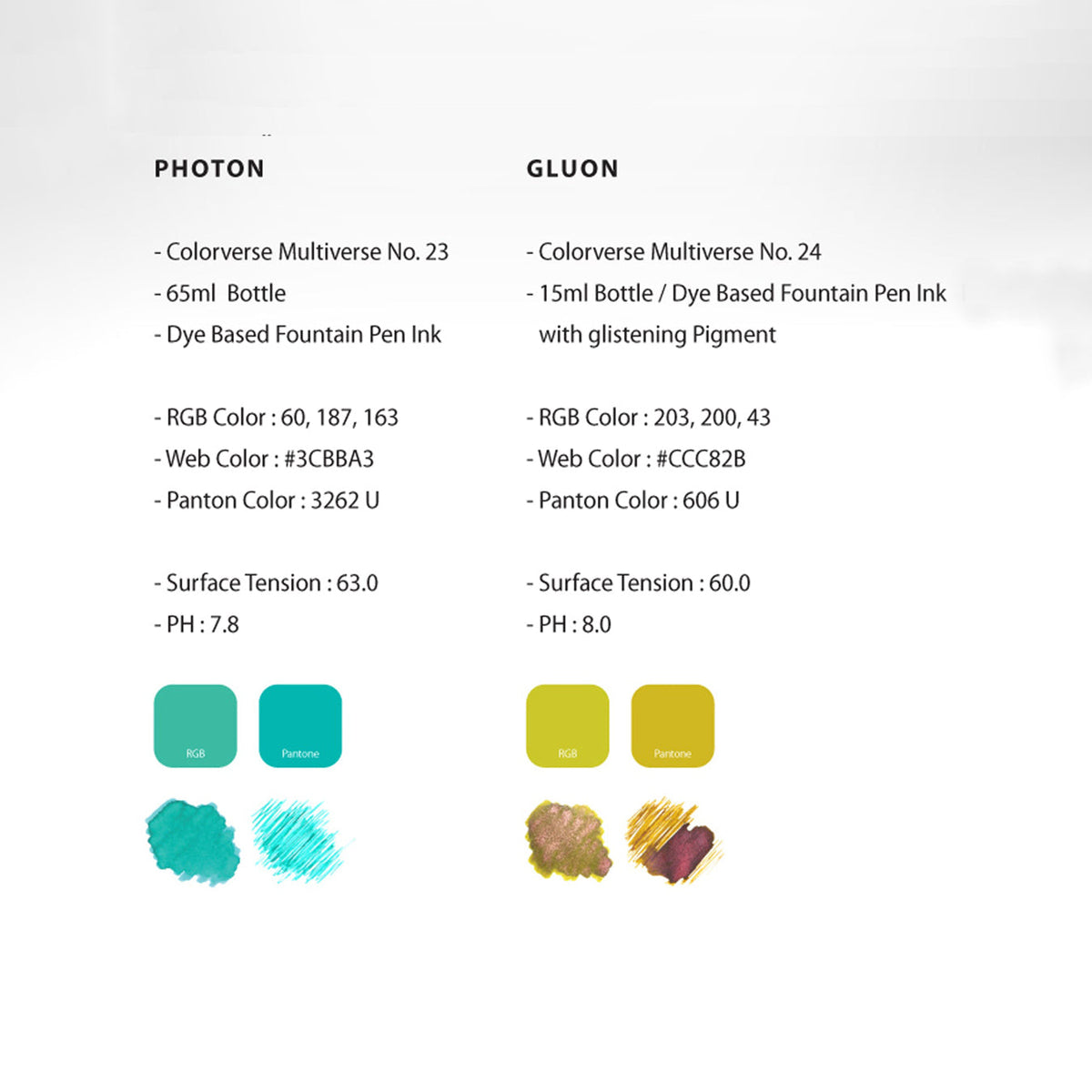Colorverse Multiverse Series Photon & Gluon Fountain Pen Ink – 65ml & 15ml Set