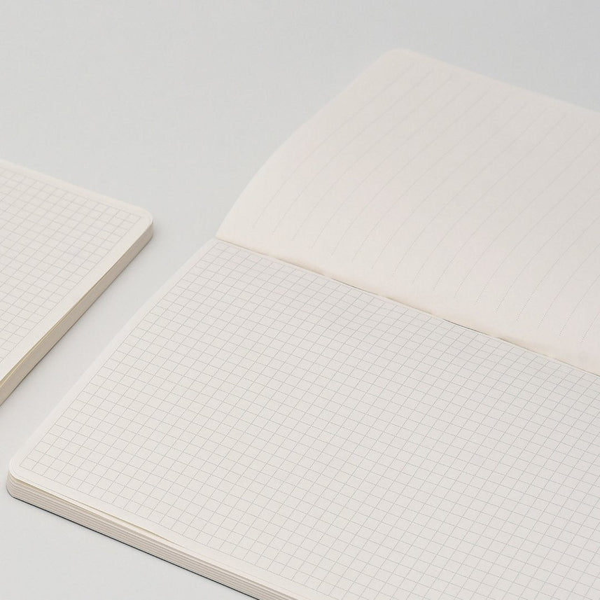 Kaco Bridge Notebook Set - INDOFUTURE - Notebook