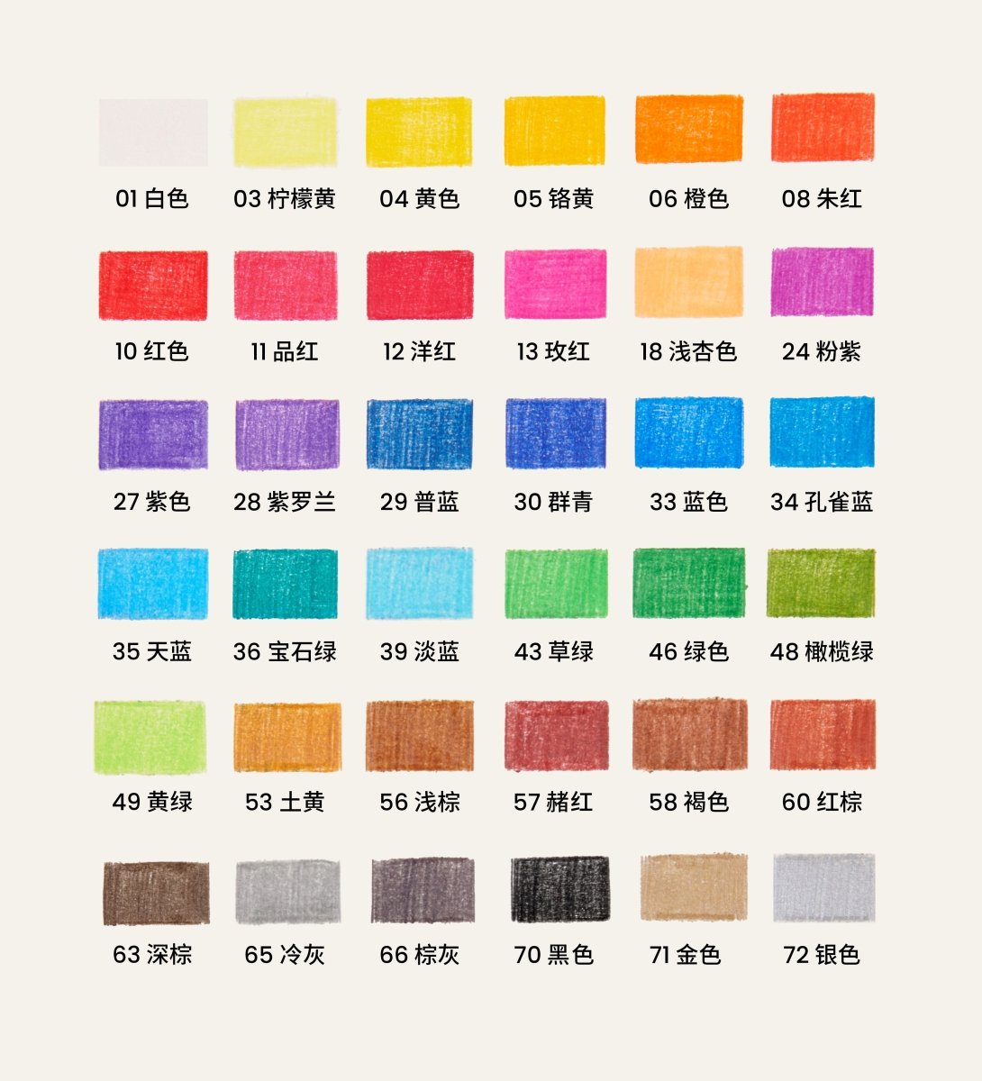 Kaco Kalor Color Pencil 36 Colors - INDOFUTURE - Coloured Pencils