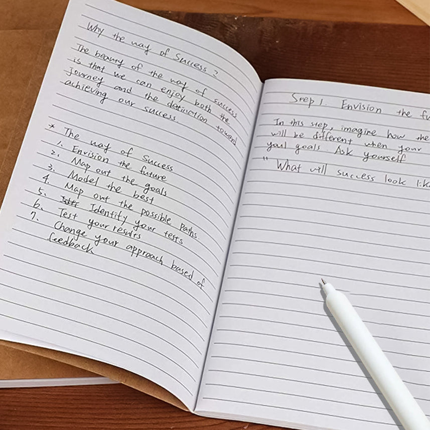 Kaco Popup Smiley World Gel Pen - INDOFUTURE - K1062 - Gel Pens