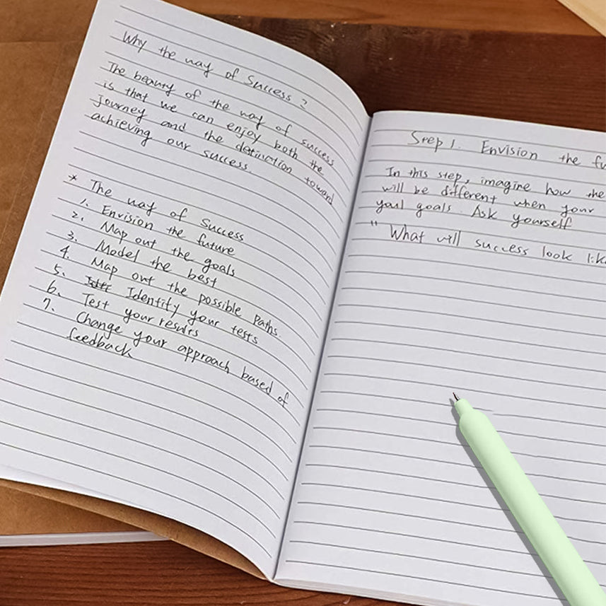 Kaco Popup Smiley World Gel Pen - INDOFUTURE - K1062 - Gel Pens