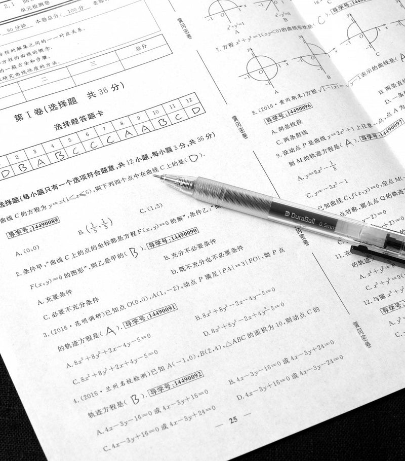 Kaco Right Choice Set-Set of 7 Gel pens - INDOFUTURE - BC00010001 - Gel Pens