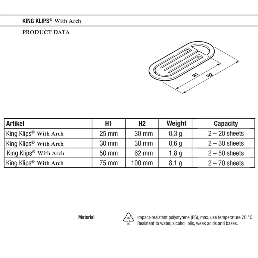 Laurel Arch King Klip | White & Black | 25/30mm | Holds 2–20 Sheets