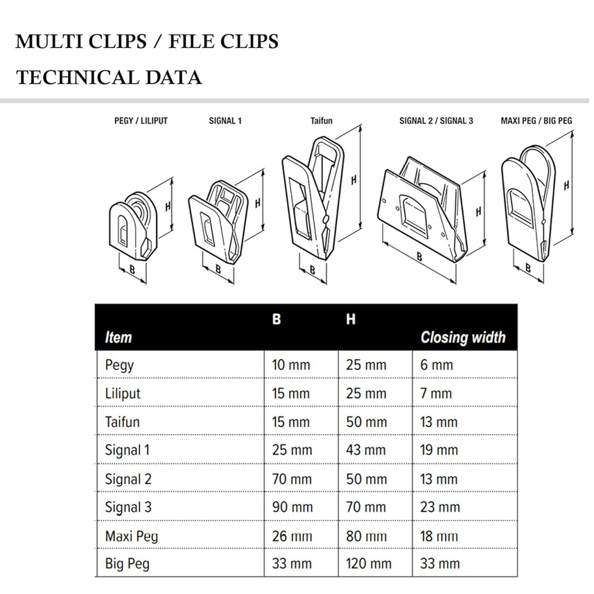 Laurel | Red | Multi Clip Signal 3 | 90x70mm