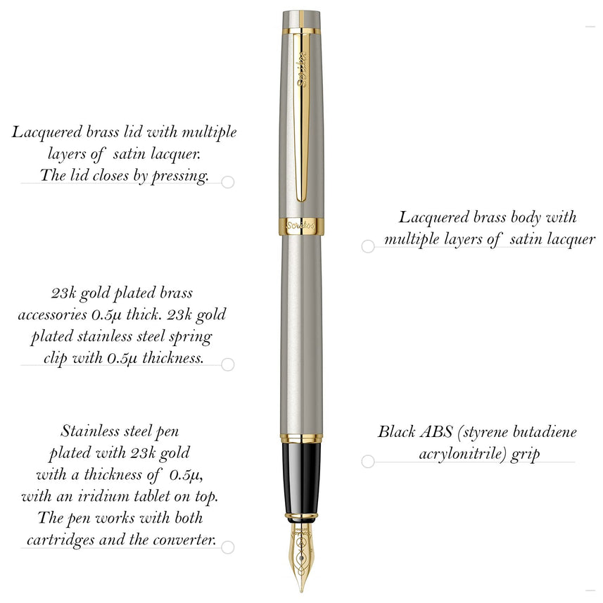 Scrikss Honour 38 Fountain Pen – Satin GT details explained