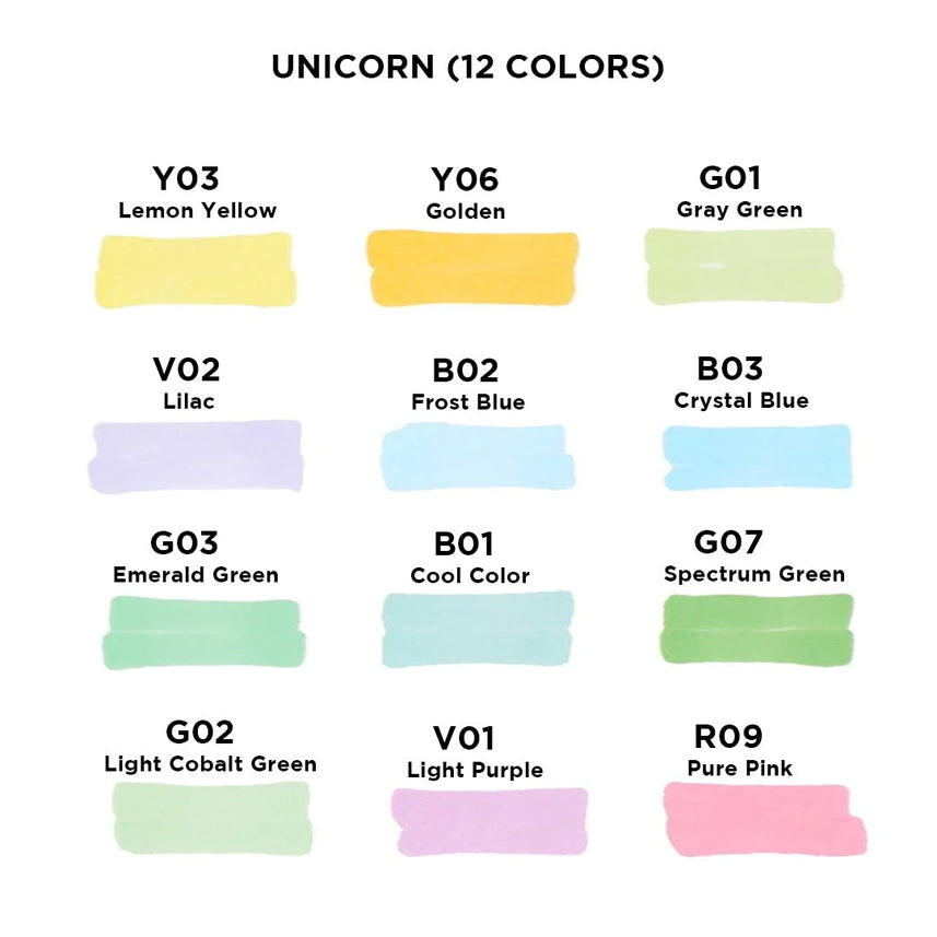 Kalor Oil Based Marker